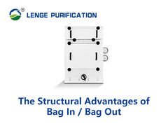 ข้อได้เปรียบทางโครงสร้างของ BIBO